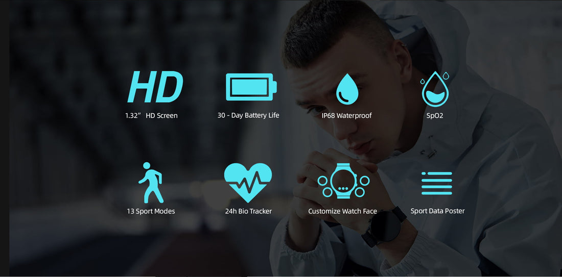 IMILAB W12 Smartwatch Bluetooth Fitness Tracker Heart Rate Waterproof
